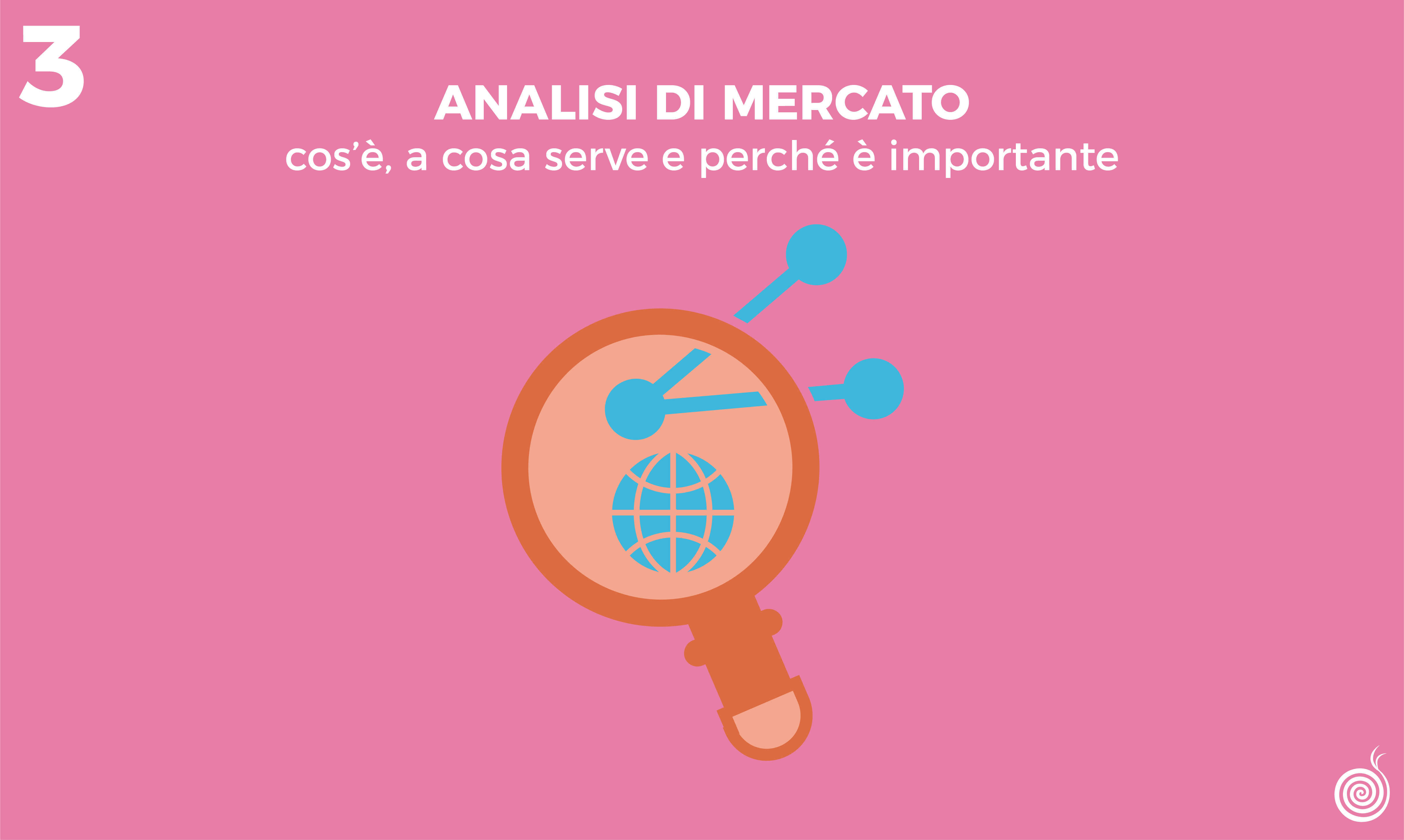 Analisi di mercato: cos’è, a cosa serve e perché è importante