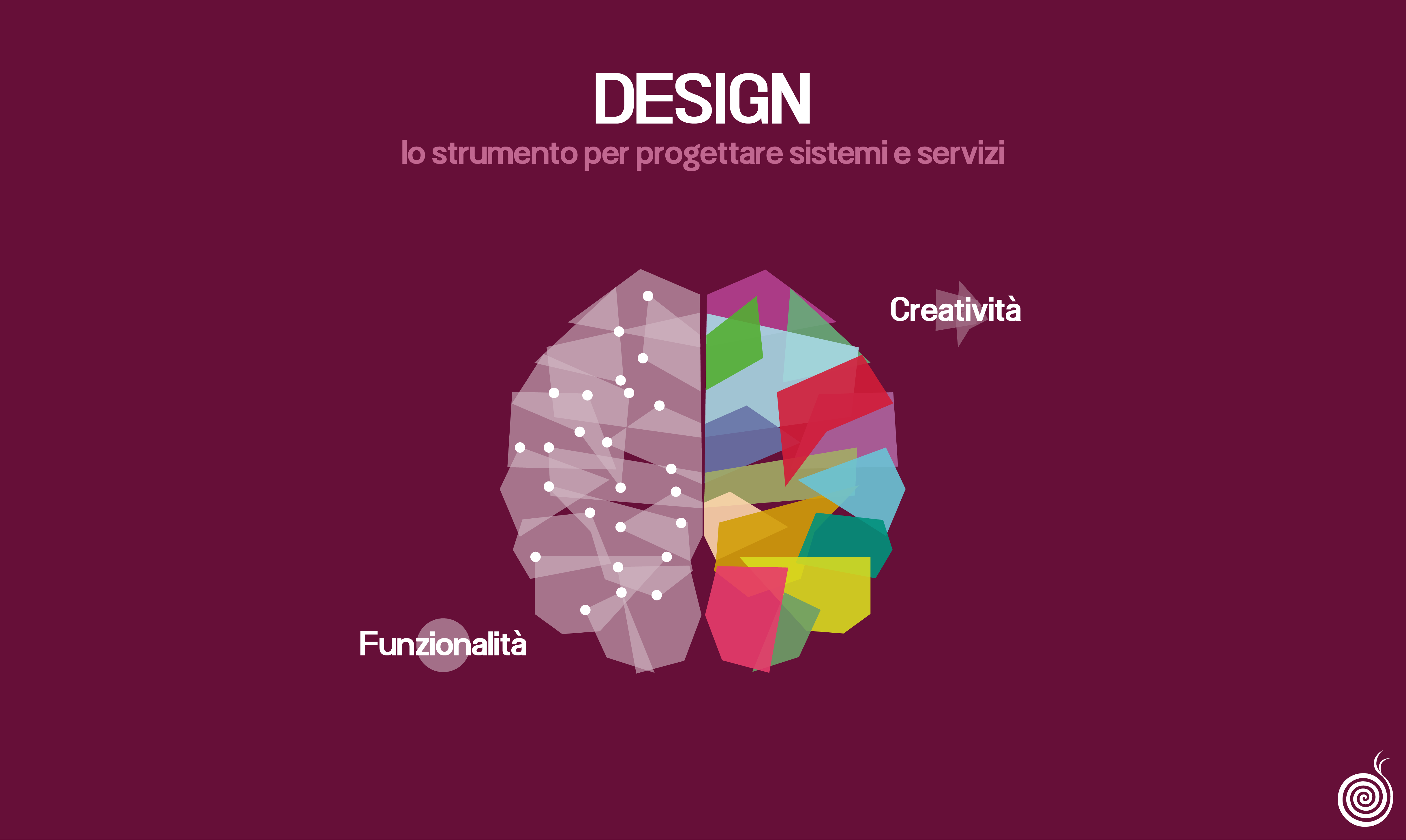 Design lo strumento per progettare sistemi e servizi