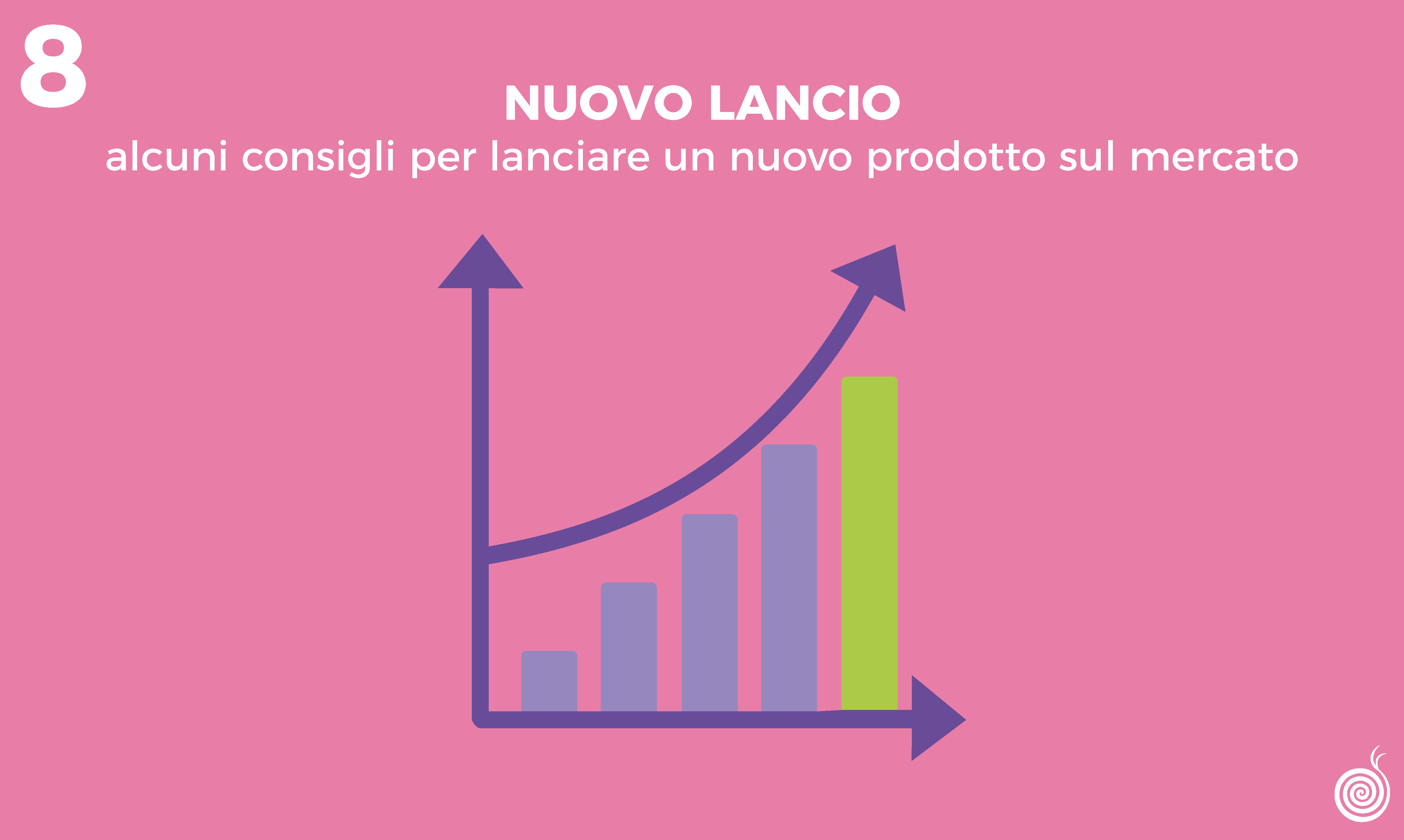 Nuovo lancio: alcuni consigli per lanciare un nuovo prodotto sul mercato